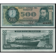 PARAGUAY 500 GUARANIES 1982 GENERAL BERNARDINO CABALLERO Firmas ORK-CSS Pick 206 BILLETE SC UNC BANKNOTE