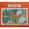 ESPAÑA 1000 PESETAS 1946 LUIS VIVES Sin Serie 111841 Pick 133 BILLETE @RARO@ Spain banknote