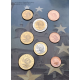 @OFERTA@ POLONIA MONEDAS EURO PRUEBA 2004 CARTERA SET Euro Set 8 coins ESSAI PROBE PATTERN Poland Polska NO OFICIALES