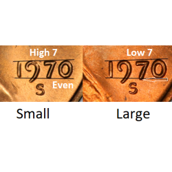 ESTADOS UNIDOS 1 CENTAVO 1970 S @SMALL DATE@ ABRAHAM LINCOLN KM.201 MONEDA DE COBRE @PROOF@ USA 1 Cent US MINT SET