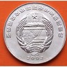 KOREA DEL NORTE 2 WON 2002 COCHE ANTIGUO KM.197 MONEDA DE ALUMINIO SC- North Korea OLD CAR