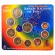ESPAÑA CARTERA FNMT EURO 2005 BU SET KMS EURO 1+2+5+10+20+50 Centimos 1+2 EUROS + 2 EUROS 2005 QUIJOTE