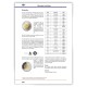 . @0ENVÍO HOY@ CATALOGO de MONEDAS CONMEMORATIVAS de 2 EUROS 1999 a 2026 en ESPAÑOL fotos a COLOR Especializado LEUCHTTURN