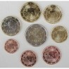 ESTONIA MONEDAS EUROS 2018 SC 1+2+5+10+20+50 Centimos + 1 EURO + 2 EUROS 2018 SERIE TIRA Eesti