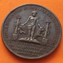 . @RARA@ ESPAÑA Rey FERNANDO VII 1816 CADIZ MEDALLA POR SU BODA CON ISABEL DE BRAGANZA tipo 4 REALES BRONCE
