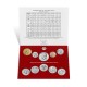 2020 UNITED STATES MINT UNCIRCULATED COIN SET D+P ESTADOS UNIDOS 1+5+10+10+25 CENTAVOS + 1/2 DOLAR KENNEDY + 1 DOLAR 2020