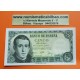 ESPAÑA 5 PESETAS 1951 JAIME BALMES Sin Serie 7349638 Pick 140 BILLETE SIN CIRCULAR @ESQUINAS y MANCHITA@