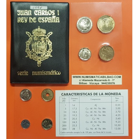 ESPAÑA CARTERA 1996 SC 1+5+10+25+50+100+200+500 PESETAS 1996 JUAN CARLOS I 8 MONEDAS SET NO FNMT